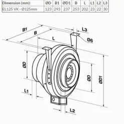 Clearance kanalventilator, Ø125 mm Duka|Badeværelsesventilatorer