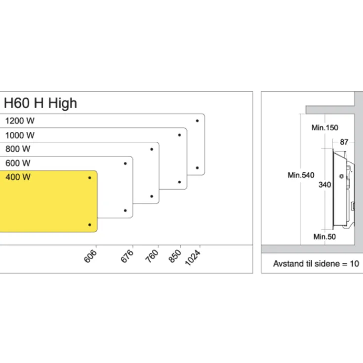 Sale H60 H elradiator, 230V, 400W, hvid, 4-8 m² Elradiatorer