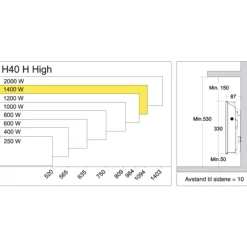 Outlet H40 H elradiator, 230V, 1400W, 18-22 m² Elradiatorer