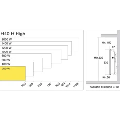 H40 H elradiator, 230V, 250W, 2-6 m² Elradiatorer