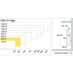 Online H40 H elradiator, 230V, 400W, 4-8 m² Elradiatorer
