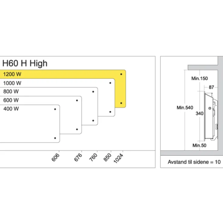 Outlet H60 H elradiator, 230V, 1200W, sort, 15-19 m² Elradiatorer