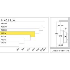 New H40 L elradiator, 230V, 800W, 9-13 m² Elradiatorer
