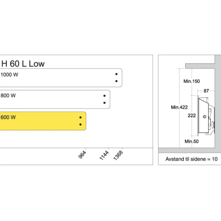 New H60 L elradiator, 230V, 600W, sort, 7-11 m² Elradiatorer