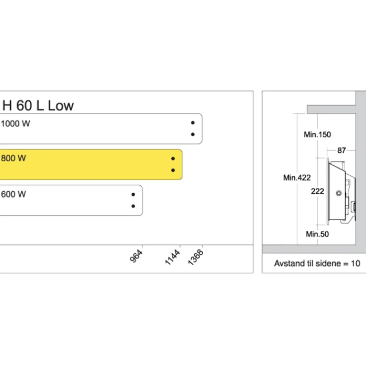 H60 L elradiator, 230V, 800W, sort, 9-13 m² Elradiatorer