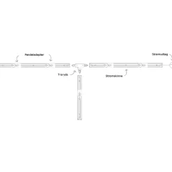 Best Track 1F strømskinne, sort, Strømskinner|Halo Design