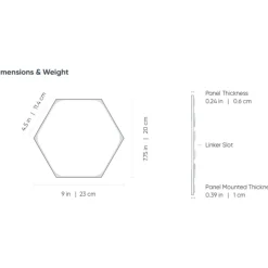 Shapes Hexagons startpakke, 9 paneler Led Strips|Nanoleaf