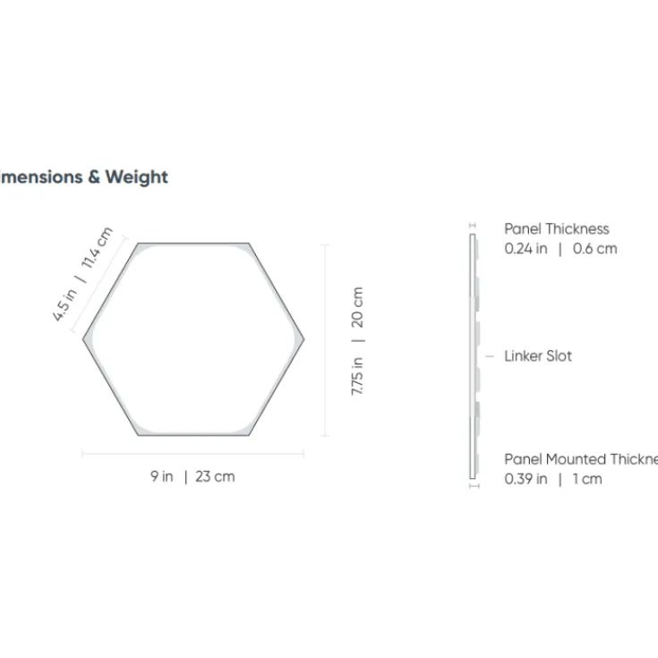 Shapes Hexagons startpakke, 9 paneler Led Strips|Nanoleaf