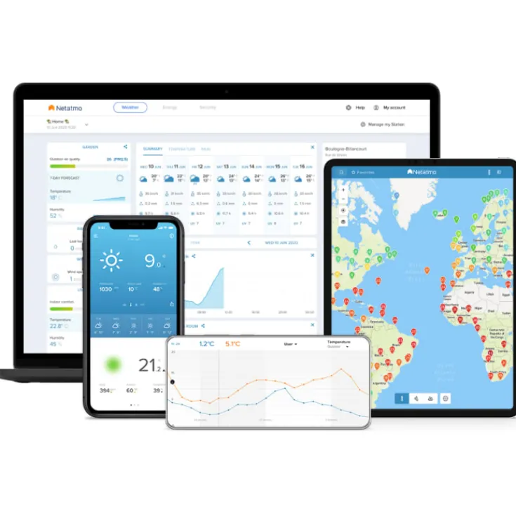 smart vejrstation med indendørs modul Netatmo|Vejrstationer & Regnmålere