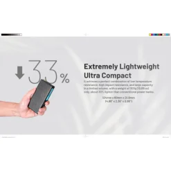 New Summit powerbank, 20.000 mAh Powerbanks