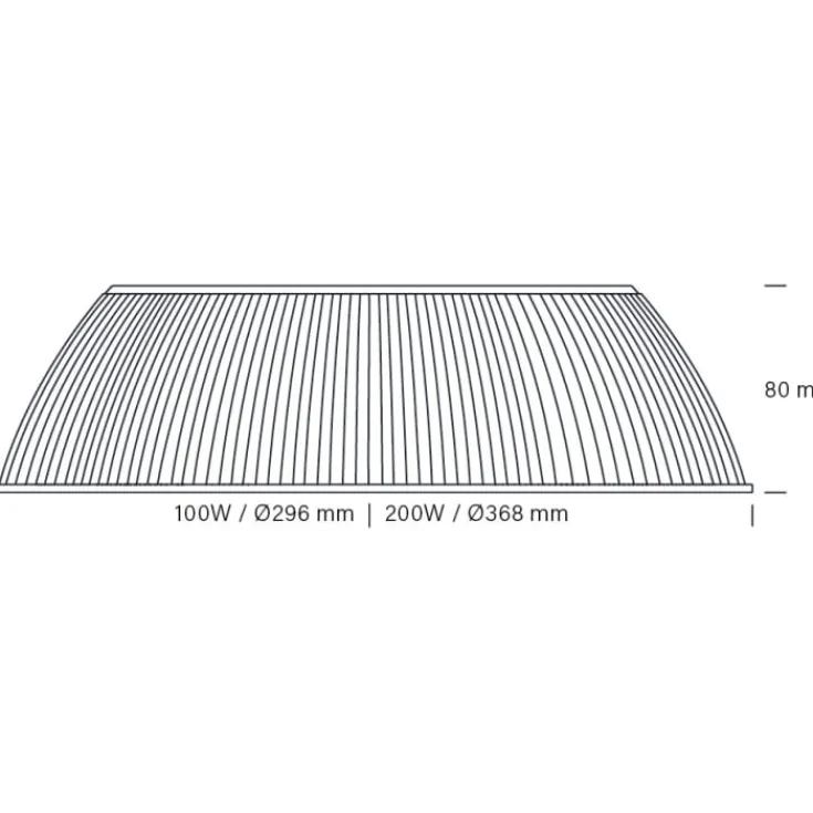 Online Ecotech reflektor til Highbay, 200W, Nordtronic