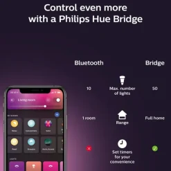Best Centura indbygningsspot, sort, 3-pak Philips Hue|Philips Hue