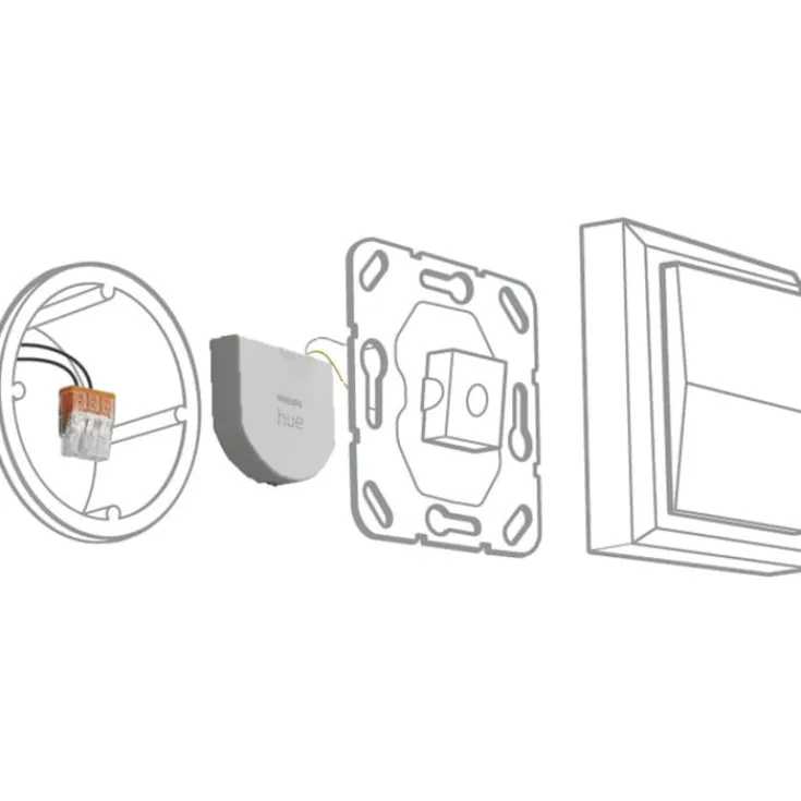 Outlet Wall Switch til indbygning, Philips Hue|Philips Hue