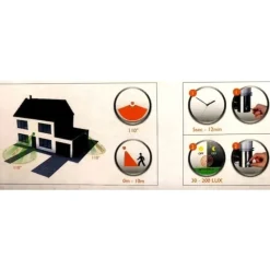 Clearance myGarden Creek Up udendørs væglampe med sensor, hvid Philips
