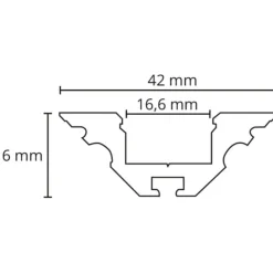 New SG StripLine 1,8m LED skinne til hjørne, Led Skinner