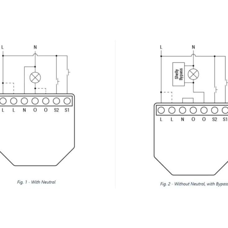 New Dimmer Gen3 wi-fi-styret lysdæmper Lysdæmpere