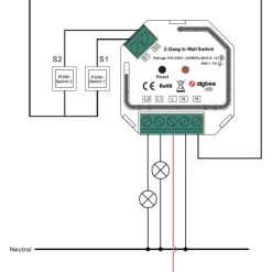 Clearance Zigbee boks relæ, 2 kanaler Lysdæmpere