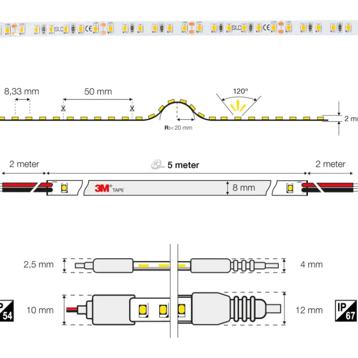 The Light Group Mono LED strip, 5 meter, Led Strips