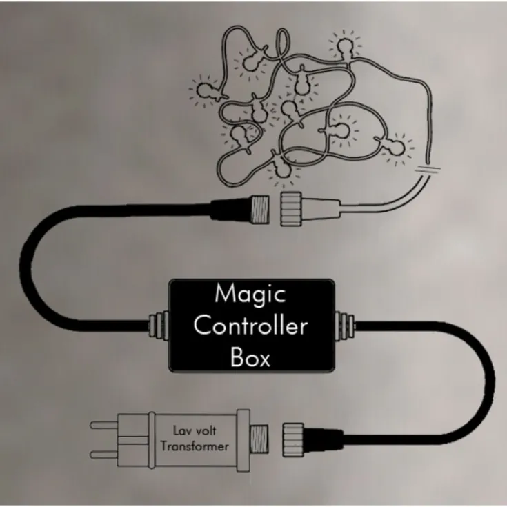 Clearance Magic Box til Magic Wand Julepynt Med Lys